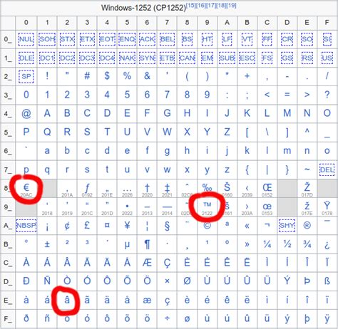 卖奖杯、卖主力、等收购，破产后的球队何去何从