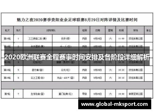 2020欧洲联赛全程赛事时间安排及各阶段详细解析