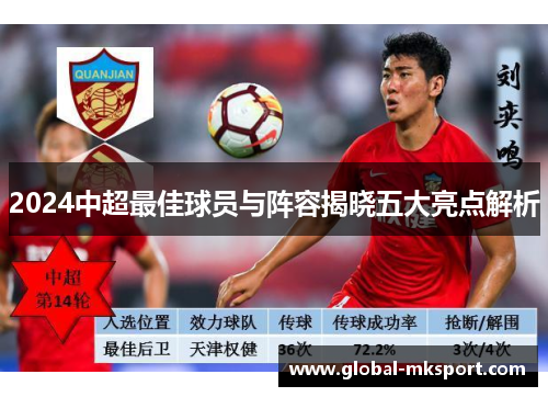 2024中超最佳球员与阵容揭晓五大亮点解析