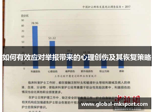 如何有效应对举报带来的心理创伤及其恢复策略