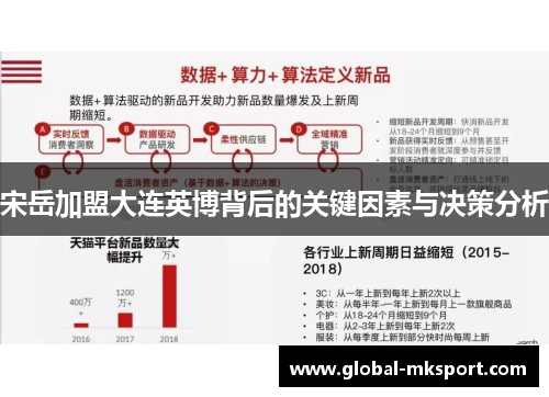 宋岳加盟大连英博背后的关键因素与决策分析