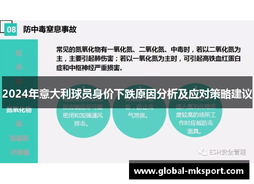 2024年意大利球员身价下跌原因分析及应对策略建议