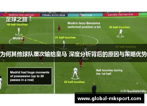 为何其他球队屡次输给皇马 深度分析背后的原因与策略优势